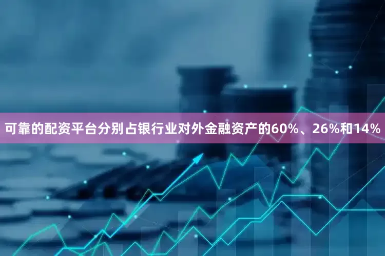 可靠的配资平台分别占银行业对外金融资产的60%、26%和14%