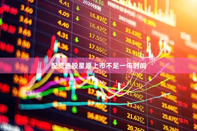 配资选股星愿上市不足一年时间